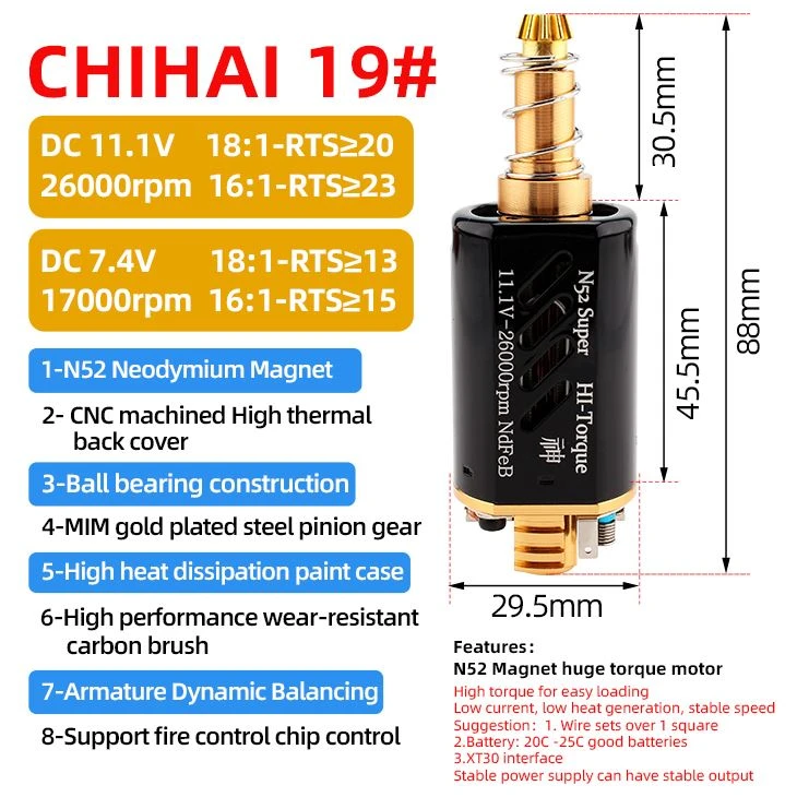 Divine Realm High Torque Motor